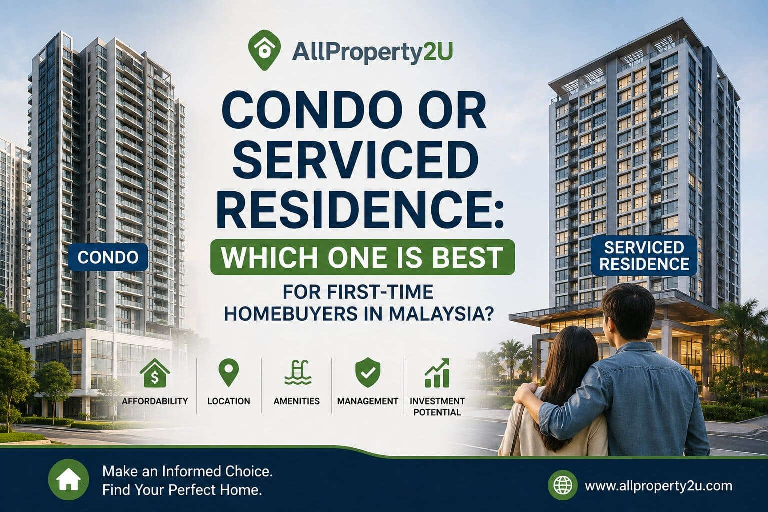 Modern high-rise condo or serviced residence building exterior in Kuala Lumpur with swimming pool and skyline view.